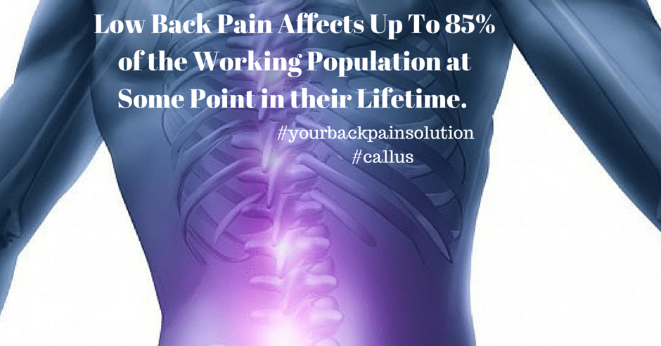 Back Pain Solutions Houston TX